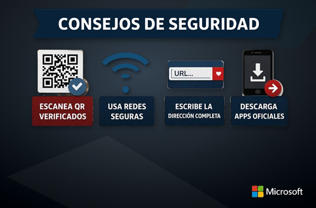 Fraude digital aumenta em grandes eventos esportivos e Microsoft indica cinco medidas para proteção de dados
