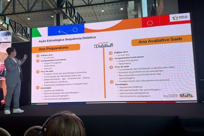 Manaus apresenta em Brasília as estratégias do programa Educa+Manaus para elevar proficiência estudantil