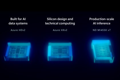 Microsoft amplia infraestrutura Azure com AMD para suportar cargas de IA e HPC em grande escala