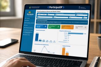 Painel de Ouvidoria do DF ganha nova versão e amplia acesso a dados sobre serviços públicos