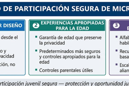 Microsoft apresenta Marco de Participação Segura para proteger jovens online e preservar privacidade na era da IA
