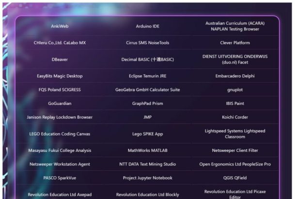 Windows on Arm ganha impulso com NVIDIA RTX Spark e expansão de aparelhos e aplicativos até outono de 2026