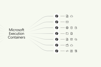 Microsoft detalha como a inteligência híbrida no Windows amplia segurança, modelos locais e novos dispositivos para PCs